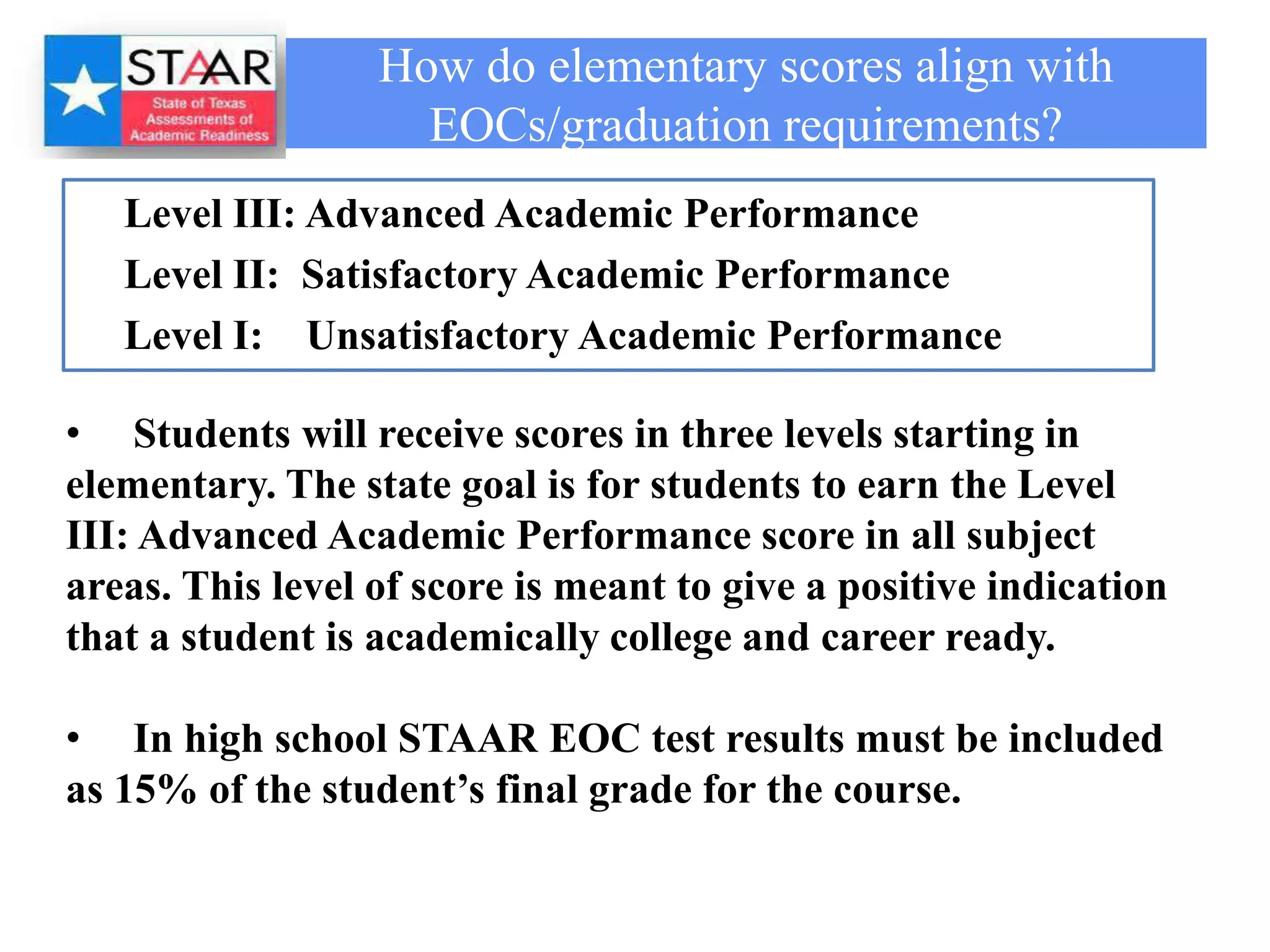 How do elementary scores align with
                    EOCs/graduation requirements?
   Level III: Advanced Academic Performance
   Level II: Satisfactory Academic Performance
   Level I: Unsatisfactory Academic Performance

• Students will receive scores in three levels starting in
elementary. The state goal is for students to earn the Level
III: Advanced Academic Performance score in all subject
areas. This level of score is meant to give a positive indication
that a student is academically college and career ready.

• In high school STAAR EOC test results must be included
as 15% of the student’s final grade for the course.
 