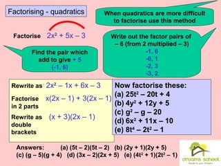 Factorising - quadratics When quadratics are more difficult
to factorise use this method
Factorise 2x2
+ 5x – 3 Write out the factor pairs of
– 6 (from 2 multiplied – 3)
-1, 6
-6, 1
-2, 3
-3, 2
Find the pair which
add to give + 5
(-1, 6)
Rewrite as 2x2
– 1x + 6x – 3
Factorise x(2x – 1) + 3(2x – 1)
in 2 parts
Rewrite as (x + 3)(2x – 1)
double
brackets
Now factorise these:
(a) 25t2
– 20t + 4
(b) 4y2
+ 12y + 5
(c) g2
– g – 20
(d) 6x2
+ 11x – 10
(e) 8t4
– 2t2
– 1
Answers: (a) (5t – 2)(5t – 2) (b) (2y + 1)(2y + 5)
(c) (g – 5)(g + 4) (d) (3x – 2)(2x + 5) (e) (4t2
+ 1)(2t2
– 1)
 