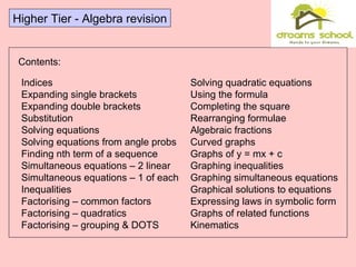 Higher Tier - Algebra revision
Indices
Expanding single brackets
Expanding double brackets
Substitution
Solving equations
Solving equations from angle probs
Finding nth term of a sequence
Simultaneous equations – 2 linear
Simultaneous equations – 1 of each
Inequalities
Factorising – common factors
Factorising – quadratics
Factorising – grouping & DOTS
Solving quadratic equations
Using the formula
Completing the square
Rearranging formulae
Algebraic fractions
Curved graphs
Graphs of y = mx + c
Graphing inequalities
Graphing simultaneous equations
Graphical solutions to equations
Expressing laws in symbolic form
Graphs of related functions
Kinematics
Contents:
 