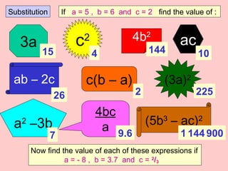 Substitution If a = 5 , b = 6 and c = 2 find the value of :
3a ac
4bc
a
(3a)2
a2
–3b
c2
(5b3
– ac)2
ab – 2c c(b – a)
4b2
Now find the value of each of these expressions if
a = - 8 , b = 3.7 and c = 2
/3
15 4 144 10
26 2 225
7 9.6 1 144 900
 