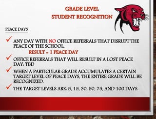 GRADE LEVEL
STUDENT RECOGNITION
PEACE DAYS
ANY DAY WITH NO OFFICE REFERRALS THAT DISRUPT THE
PEACE OF THE SCHOOL.
RESULT = 1 PEACE DAY
OFFICE REFERRALS THAT WILL RESULT IN A LOST PEACE
DAY: TBD
WHEN A PARTICULAR GRADE ACCUMULATES A CERTAIN
TARGET LEVEL OF PEACE DAYS, THE ENTIRE GRADE WILL BE
RECOGNIZED.
THE TARGET LEVELS ARE: 5, 15, 30, 50, 75, AND 100 DAYS.
 