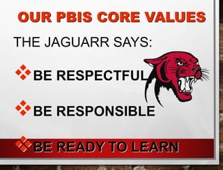 THE JAGUARR SAYS:
BE RESPECTFUL
BE RESPONSIBLE
BE READY TO LEARN
OUR PBIS CORE VALUES
 