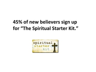 45% of new believers sign up
for “The Spiritual Starter Kit.”
 
