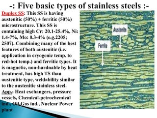 Duplex SS: This SS is having
austenitic (50%) + ferritic (50%)
microstructure. This SS is
containing high Cr: 20.1-25.4%, Ni:
1.4-7%, Mo: 0.3-4% (e.g.2205;
2507). Combining many of the best
features of both austenitic (i.e.
application in cryogenic temp. to
red-hot temp.) and ferritic types. It
is magnetic, non-hardnable by heat
treatment, has high TS than
austenitic type, weldability similar
to the austenitic stainless steel.
App.: Heat exchangers, pressure
vessels, Chemical-petrochemical
ind., Oil-Gas ind., Nuclear Power
plant
 