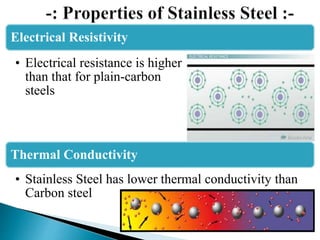Electrical Resistivity
• Electrical resistance is higher
than that for plain-carbon
steels
Thermal Conductivity
• Stainless Steel has lower thermal conductivity than
Carbon steel
 