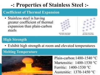 Coefficient of Thermal Expansion
• Stainless steel is having
greater coefficient of thermal
expansion than plain-carbon
steels
High Strength
• Exhibit high strength at room and elevated temperatures
Melting Temperature
Plain-carbon:1480-1540 °C
Martensitic: 1400-1530 °C
Ferritic: 1400-1530 °C
Austenitic: 1370-1450 °C
 