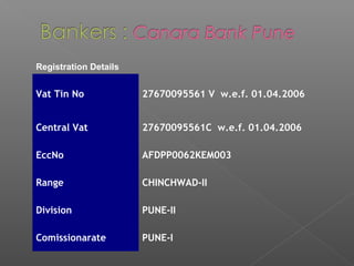 Vat Tin No 27670095561 V w.e.f. 01.04.2006
Central Vat 27670095561C w.e.f. 01.04.2006
EccNo AFDPP0062KEM003
Range CHINCHWAD-II
Division PUNE-II
Comissionarate PUNE-I
Registration Details
 