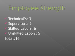  Technical’s: 3
 Supervisors: 2
 Skilled Labors: 6
 Unskilled Labors: 5
Total:16
 
