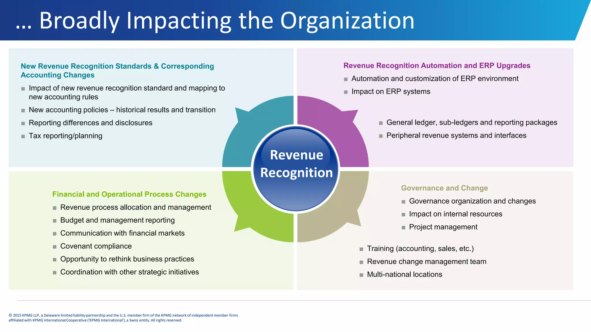 … Broadly Impacting the Organization
© 2015 KPMG LLP, a Delaware limitedliabilitypartnership and the U.S. member firm of the KPMG network of independent member firms
affiliatedwith KPMG InternationalCooperative ('KPMG International'), a Swiss entity. All rights reserved.
New Revenue Recognition Standards & Corresponding
Accounting Changes
■ Impact of new revenue recognition standard and mapping to
new accounting rules
■ New accounting policies – historical results and transition
■ Reporting differences and disclosures
■ Tax reporting/planning
Revenue Recognition Automation and ERP Upgrades
■ Automation and customization of ERP environment
■ Impact on ERP systems
■ General ledger, sub-ledgers and reporting packages
■ Peripheral revenue systems and interfaces
Financial and Operational Process Changes
■ Revenue process allocation and management
■ Budget and management reporting
■ Communication with financial markets
■ Covenant compliance
■ Opportunity to rethink business practices
■ Coordination with other strategic initiatives
Governance and Change
■ Governance organization and changes
■ Impact on internal resources
■ Project management
■ Training (accounting, sales, etc.)
■ Revenue change management team
■ Multi-national locations
Revenue
Recognition
 
