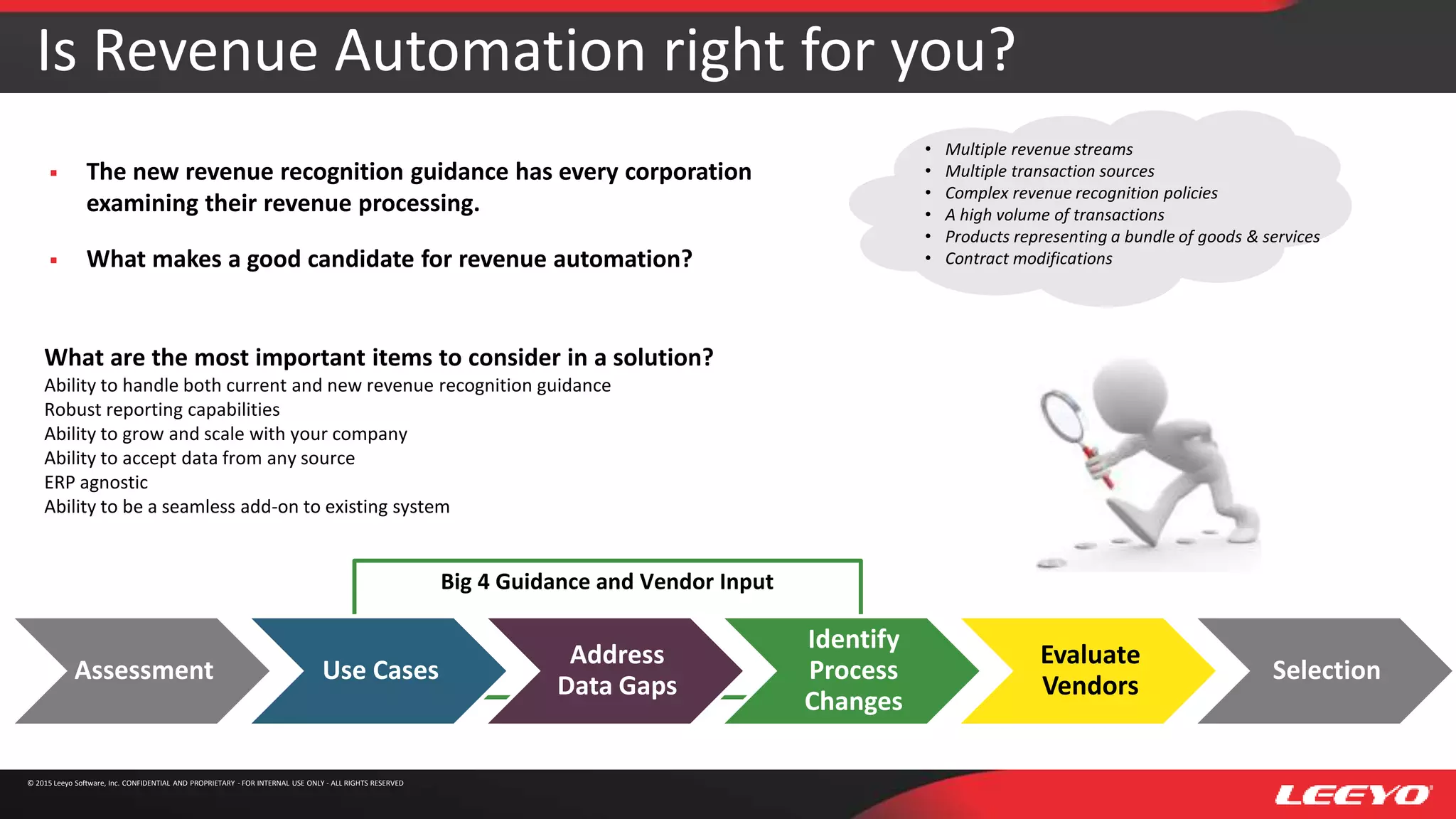 Big 4 Guidance and Vendor Input
Is Revenue Automation right for you?
© 2015 Leeyo Software, Inc. CONFIDENTIAL AND PROPRIETARY - FOR INTERNAL USE ONLY - ALL RIGHTS RESERVED
Assessment Use Cases
Address
Data Gaps
Identify
Process
Changes
Evaluate
Vendors
Selection
What are the most important items to consider in a solution?
Ability to handle both current and new revenue recognition guidance
Robust reporting capabilities
Ability to grow and scale with your company
Ability to accept data from any source
ERP agnostic
Ability to be a seamless add-on to existing system
 The new revenue recognition guidance has every corporation
examining their revenue processing.
 What makes a good candidate for revenue automation?
• Multiple revenue streams
• Multiple transaction sources
• Complex revenue recognition policies
• A high volume of transactions
• Products representing a bundle of goods & services
• Contract modifications
 