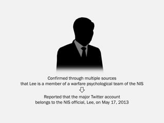 Confirmed through multiple sources
that Lee is a member of a warfare psychological team of the NIS
Reported that the major...