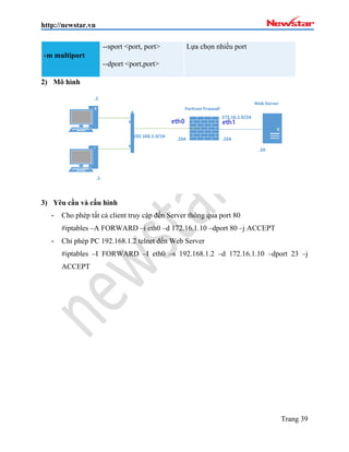 http://newstar.vn
Trang 39
-m multiport
--sport <port, port>
--dport <port,port>
Lựa chọn nhiều port
2) Mô hình
3) Yêu cầu và cấu hình
- Cho phép tất cả client truy cập đến Server thông qua port 80
#iptables –A FORWARD –i eth0 –d 172.16.1.10 –dport 80 –j ACCEPT
- Chỉ phép PC 192.168.1.2 telnet đến Web Server
#iptables –I FORWARD –I eth0 –s 192.168.1.2 –d 172.16.1.10 –dport 23 –j
ACCEPT
 