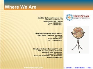 Where We Are

                    NewStar Software Services Inc.
                              3035 Artesian DR Unit # 5
                            MISSISSAUGA, ON L5M 7S6
                                 Phone : 905-963-3974
                                  Fax : 786-594-2612




                 NewStar Software Services Inc.
                   13491 Spring View Drive, Alpharetta,
                                            GA – 30004
                                 Phone : 678-478-3621
                                  Fax : 786-594-2612




               NewStar Software Services Pvt. Ltd.
                    #205, 2nd Floor, Vintage Boulevard,
                          Rajbhavan Road, Somajiguda,
                                Hyderabad, AP - 500 082
               Phone: +91-40-30681254 +91-40-30606361
                                 Mobile+91-9949927663




       www.newstarit.com                                  | Canada - United States - India |
 
