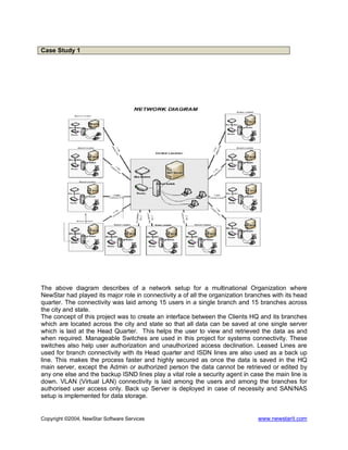 Case Study 1




The above diagram describes of a network setup for a multinational Organization where
NewStar had played its major role in connectivity a of all the organization branches with its head
quarter. The connectivity was laid among 15 users in a single branch and 15 branches across
the city and state.
The concept of this project was to create an interface between the Clients HQ and its branches
which are located across the city and state so that all data can be saved at one single server
which is laid at the Head Quarter. This helps the user to view and retrieved the data as and
when required. Manageable Switches are used in this project for systems connectivity. These
switches also help user authorization and unauthorized access declination. Leased Lines are
used for branch connectivity with its Head quarter and ISDN lines are also used as a back up
line. This makes the process faster and highly secured as once the data is saved in the HQ
main server, except the Admin or authorized person the data cannot be retrieved or edited by
any one else and the backup ISND lines play a vital role a security agent in case the main line is
down. VLAN (Virtual LAN) connectivity is laid among the users and among the branches for
authorised user access only. Back up Server is deployed in case of necessity and SAN/NAS
setup is implemented for data storage.


Copyright ©2004, NewStar Software Services                                     www.newstarit.com
 