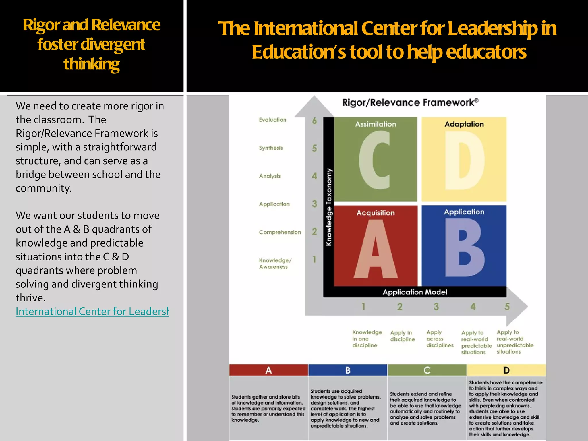 Rigor and Relevance foster divergent thinking We need to create more rigor in the classroom.  The Rigor/Relevance Framework is simple, with a straightforward structure, and can serve as a bridge between school and the community.  We want our students to move out of the A & B quadrants of knowledge and predictable situations into the C & D quadrants where problem solving and divergent thinking thrive. International Center for Leadership in Education Rigor/Relevance Framework  The International Center for Leadership in  Education’s tool to help educators 