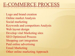 E-COMMERCE PROCESS
Logo and brand creation
Online market Analysis
Social marketing
Keywords and competitors Analysis
Web layout design
Develop vital Marketing sites
SEO Optimized Process
Shopping cart integration
Paid online advertising
Email Marketing
Other online marketing Approach
 