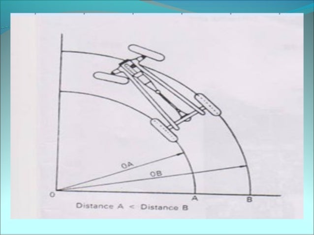 New step 1 training manual i