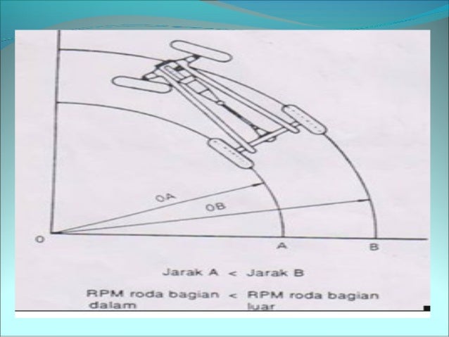 New step 1 training manual i