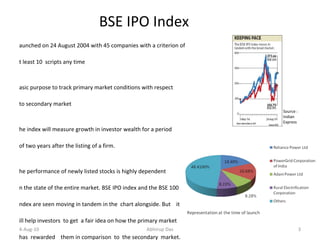 New Stock Exchange Products | PPT | Stocks and Bonds | Personal Investing