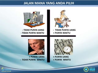 JALAN MANA YANG ANDA PILIH




  - TIDAK PUNYA UANG   - TIDAK PUNYA UANG
- TIDAK PUNYA WAKTU    + PUNYA WAKTU




        + PUNYA UANG   + PUNYA UANG
- TIDAK PUNYA WAKTU    + PUNYA WAKTU
 