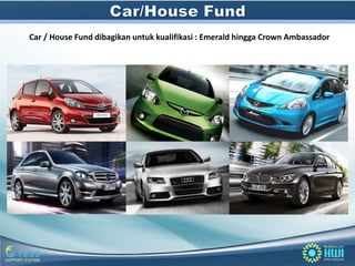 Car / House Fund dibagikan untuk kualifikasi : Emerald hingga Crown Ambassador
 