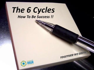 The 6 Cycles
 How To Be Success !!
 