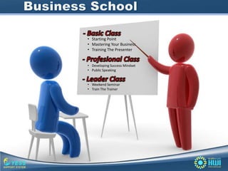 • Starting Point
• Mastering Your Business
• Training The Presenter


• Developing Success Mindset
• Public Speaking


• Weekend Seminar
• Train The Trainer
 