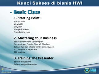 1. Starting Point :
Budaya HWI
Why MLM
Why HWI
6 langkah Sukses
From Zero to Hero

2. Mastering Your Business
Bedah Sistem Bisnis Quadro plan
Perbandingan Quadro Plan VS Plan lain
Belajar HWI dan Mobile Centre online system
100 juta/bln – its posible
248 strategy

3. Training The Presenter
Belajar menjadi MC
Belajar menjadi Presenter
 