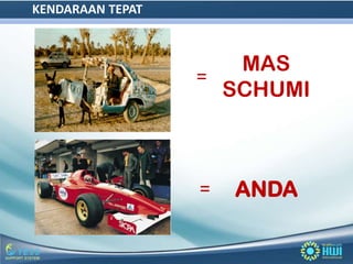 KENDARAAN TEPAT
KENDARAAN TEPAT



                     MAS
                  =
                    SCHUMI



                  =   ANDA
 