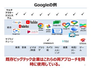 11
Google
ޥ
`

ƥ
y
ץ饤
`
 S ӥǥ
/ӳ
֥饦

/
}
SNS/
????
?????
 ؇/
???
???
`

Google lens
Google
chrome Google
photos
Google chat
Google messages
Google fit
Google maps
Google earth
WASE
Google
play pass
ޥڤΥ
ȴӥåƥåIϤ΁Iץ`ͬ
rʹäƤ롣
 