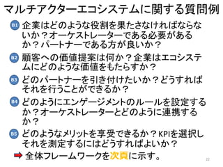ޥ`ƥv|
? IϤɤΤ褦۸ʤФʤ
`ȥ``ǤҪ
ѩ`ȥʩ`Ǥ뷽
? ͤؤ΁᰸ϺΤIϥ
ˤɤΤ褦ʁ⤿餹
? ɤΥѩ`ȥʩ`ɤ
ФȤǤ뤫
? ɤΤ褦˥󥲩`ȤΥ`O
`ȥ``ȤɤΤ褦BЯ

? ɤΤ褦ʥåȤܤǤ뤫KPIxk
yˤϤɤФ褤
? ȫե``퓤ʾ 22
B1
B2
B3
B4
B5
 