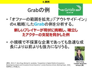 Grab
? ե`ι򒈳䡹ȥɩ\
4.ԣGrab롣
? СҎģǲIǤäƤ⼱٤ʳ
Lˤǰ⏊ˤʤꤦ롣
28
4.
¤ץ쥤`F״餷_
`֧{
4ϡȤơNina Teng, Michael G. Jacobides, Coopetition in Digital Platform Ecosystems:
Revisiting Incumbent and Innovative Entrant Dynamics, London Business School, Working Paper, 2020.
οˤɤ
Nina Teng
London Business
School (Ӣ
 