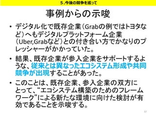 ʾ
? ǥ뻯ǼȴIGrabǤϥȥ西
ɣؤǥץåȥե`I
Uber,GrabʤɣȤθϤǤʤΥ
å`äƤ
? YȴII򥵥ݩ`Ȥ
ʡȤϮʤäƥγɤ乲ͬ
F뤳Ȥä
? ΤȤϡȴII˫
ȤäơƥBΤΥե`
`ˤ¤ʭh򤱤ӑ
Ǥ뤳Ȥʾ롣
37
.θѲä
 