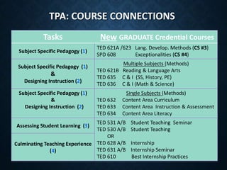 New studentorientation | PPTX