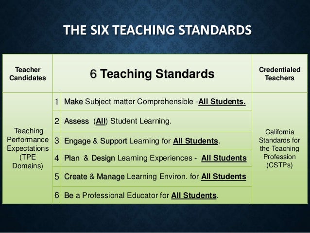 Teacher personal statement examples picture