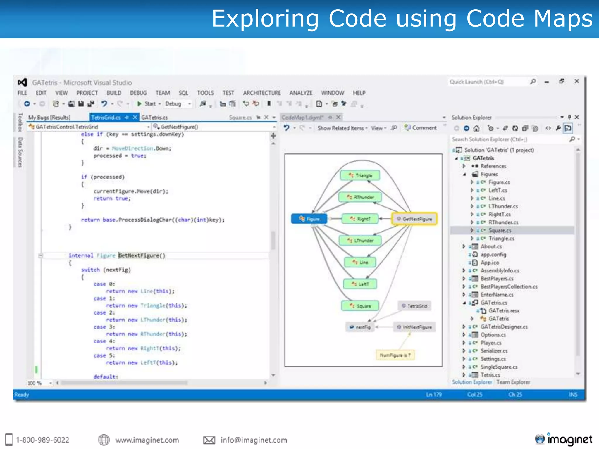 Exploring Code using Code Maps
 