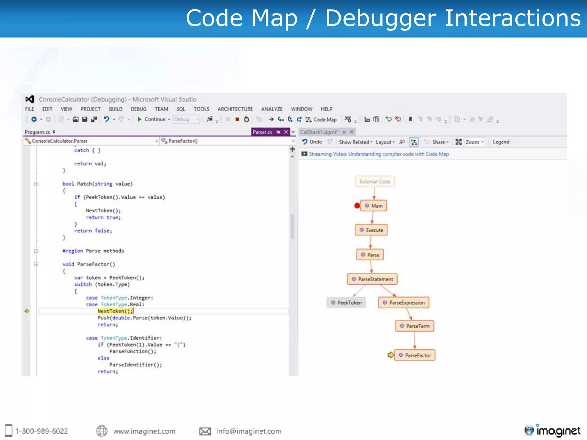 Code Map / Debugger Interactions
 
