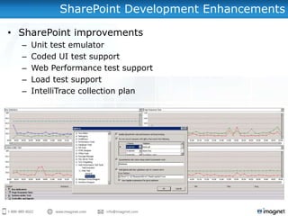SharePoint Development Enhancements

• SharePoint improvements
  –   Unit test emulator
  –   Coded UI test support
  –   Web Performance test support
  –   Load test support
  –   IntelliTrace collection plan
 
