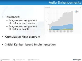 Agile Enhancements



• Taskboard:
  – Drag-n-drop assignment
    of tasks to user stories
  – Drag-n-drop assignment
    of tasks to people


• Cumulative Flow diagram

• Initial Kanban board implementation
 