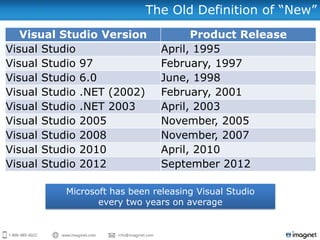 The Old Definition of “New”
   Visual Studio Version             Product Release
Visual Studio                  April, 1995
Visual Studio 97               February, 1997
Visual Studio 6.0              June, 1998
Visual Studio .NET (2002)      February, 2001
Visual Studio .NET 2003        April, 2003
Visual Studio 2005             November, 2005
Visual Studio 2008             November, 2007
Visual Studio 2010             April, 2010
Visual Studio 2012             September 2012

          Microsoft has been releasing Visual Studio
                 every two years on average
 