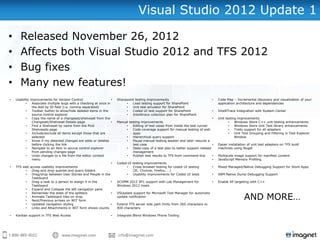 Visual Studio 2012 Update 1

•      Released November 26, 2012
•      Affects both Visual Studio 2012 and TFS 2012
•      Bug fixes
•      Many new features!
•   Usability improvements for Version Control                    •   Sharepoint testing improvements                             •   Code Map – Incremental discovery and visualization of your
           •   Associate multiple bugs with a checking at once in          •   Load testing support for SharePoint                    application architecture and dependencies
               the Add by ID field (i.e. comma separated)                  •   Unit test emulator for SharePoint
           •   Toolbar button to show/hide deleted items in the            •   Coded UI test support for SharePoint               •   IntelliTrace Integration with System Center
               source control explorer                                     •   Intellitrace collection plan for SharePoint
           •   Copy the name of a changeset/shelveset from the                                                                    •   Unit testing improvements
               Changeset/Shelveset Details page                   •   Manual testing improvements                                            •   Windows Store C++ unit testing enhancements
           •   Find a Shelveset by name from the Find                      •   Editing of test cases from inside the test runner             •   Windows Store Unit Test library enhancements
               Shelvesets page                                             •   Code coverage support for manual testing of web               •   Traits support for all adapters
           •   Include/exclude all items except those that are                 apps                                                          •   Unit Test Grouping and Filtering in Test Explorer
               selected                                                    •   Hierarchical query support                                        Window
           •   Know if my detected changes are adds or deletes             •   Pause manual testing session and later resume a
               before clicking the link                                        test case                                          •   Easier installation of unit test adapters on TFS build
           •   Navigate to an item in source control explorer              •   Deep copy of a test plan to better support release     machines using Nuget
               from pending changes page                                       management
           •   Undo changes to a file from the editor context              •   Publish test results to TFS from command-line      •   Multiscale image support for manifest content
               menu                                                                                                               •   JavaScript Memory Profiling
                                                                  •   Coded UI testing improvements
•   TFS web access usability improvements                                  •   Cross browser testing for coded UI testing         •   Mixed Managed/Native Debugging Support for Store Apps
           •   Drag and drop queries and query folders                         (IE, Chrome, Firefox, …)
           •   Drag/drop between User Stories and People in the            •   Usability improvements for Coded UI tests          •   ARM Native Dump Debugging Support
               Taskboard
           •   Drag a task to a person to assign it in the        •   SCVMM 2012 SP1 support with Lab Management for              •   Enable XP targeting with C++
               Taskboard                                              Windows 2012 hosts
           •   Expand and Collapse the left navigation pane


                                                                                                                                                       AND MORE…
           •   Remember the state of the splitters                •   VSUpdate support for Microsoft Test Manager for automatic
           •   Animate Taskboard tiles on drop                        update notification
           •   Next/Previous arrows on WIT form
           •   Updated navigation styling                         •   Extend TFS server side path limits from 260 characters to
           •   Links and Attachments in WIT form shows counts         400 characters

•   Kanban support in TFS Web Access                              •   Integrate Blend Windows Phone Tooling
 