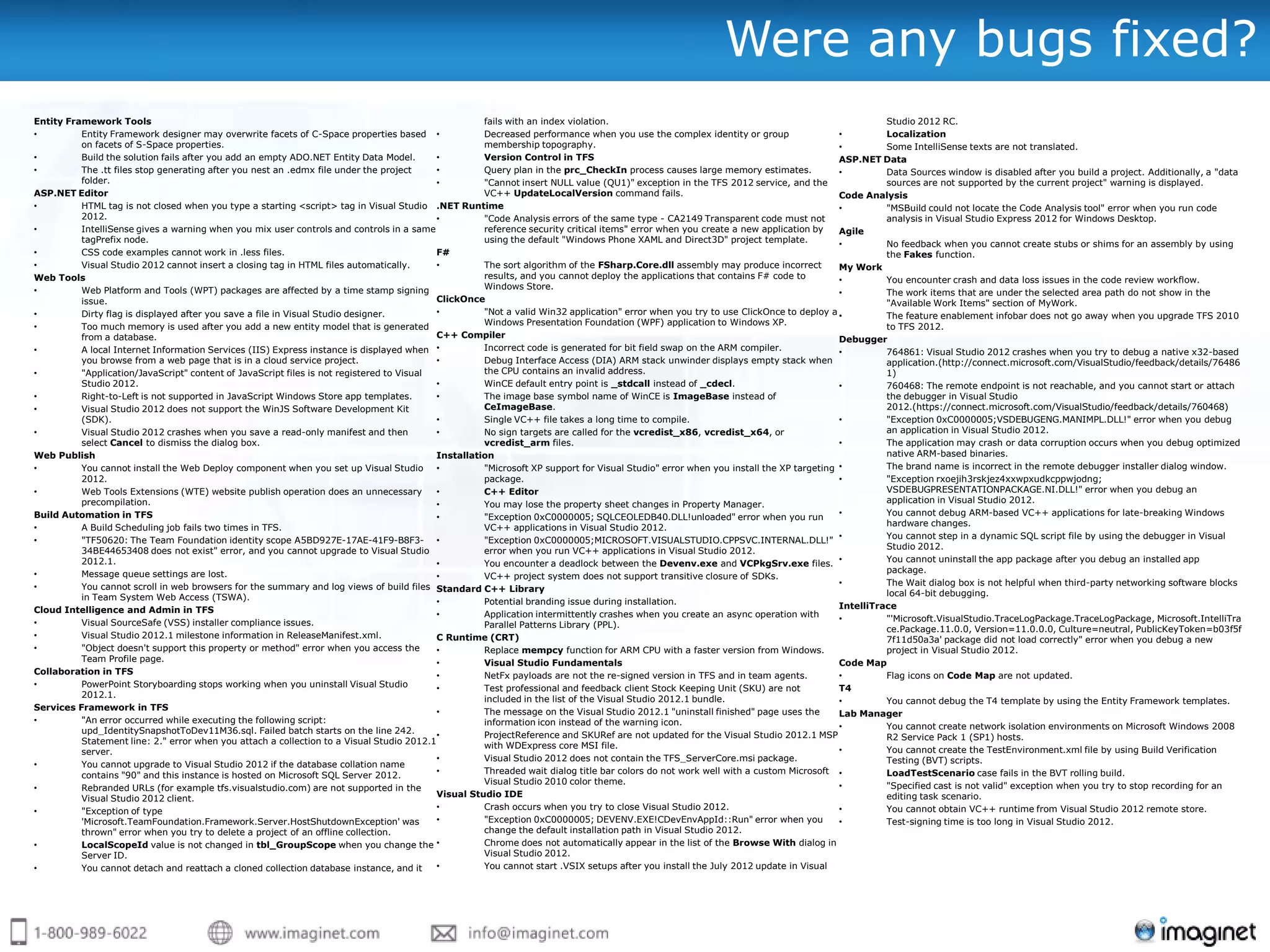 Were any bugs fixed?
Entity Framework Tools                                                                               fails with an index violation.                                                             Studio 2012 RC.
•         Entity Framework designer may overwrite facets of C-Space properties based •               Decreased performance when you use the complex identity or group                 •         Localization
          on facets of S-Space properties.                                                           membership topography.                                                           •         Some IntelliSense texts are not translated.
•         Build the solution fails after you add an empty ADO.NET Entity Data Model.       •         Version Control in TFS                                                           ASP.NET Data
•         The .tt files stop generating after you nest an .edmx file under the project     •         Query plan in the prc_CheckIn process causes large memory estimates.             •         Data Sources window is disabled after you build a project. Additionally, a "data
          folder.                                                                          •         "Cannot insert NULL value (QU1)" exception in the TFS 2012 service, and the                sources are not supported by the current project" warning is displayed.
ASP.NET Editor                                                                                       VC++ UpdateLocalVersion command fails.                                           Code Analysis
•         HTML tag is not closed when you type a starting <script> tag in Visual Studio .NET Runtime                                                                                  •         "MSBuild could not locate the Code Analysis tool" error when you run code
          2012.                                                                            •         "Code Analysis errors of the same type - CA2149 Transparent code must not                  analysis in Visual Studio Express 2012 for Windows Desktop.
•         IntelliSense gives a warning when you mix user controls and controls in a same             reference security critical items" error when you create a new application by    Agile
          tagPrefix node.                                                                            using the default "Windows Phone XAML and Direct3D" project template.            •         No feedback when you cannot create stubs or shims for an assembly by using
•         CSS code examples cannot work in .less files.                                    F#                                                                                                   the Fakes function.
•         Visual Studio 2012 cannot insert a closing tag in HTML files automatically.      •         The sort algorithm of the FSharp.Core.dll assembly may produce incorrect         My Work
Web Tools                                                                                            results, and you cannot deploy the applications that contains F# code to         •         You encounter crash and data loss issues in the code review workflow.
•         Web Platform and Tools (WPT) packages are affected by a time stamp signing                 Windows Store.
                                                                                                                                                                                      •         The work items that are under the selected area path do not show in the
          issue.                                                                           ClickOnce                                                                                            "Available Work Items" section of MyWork.
•         Dirty flag is displayed after you save a file in Visual Studio designer.         •         "Not a valid Win32 application" error when you try to use ClickOnce to deploy a •          The feature enablement infobar does not go away when you upgrade TFS 2010
•         Too much memory is used after you add a new entity model that is generated                 Windows Presentation Foundation (WPF) application to Windows XP.                           to TFS 2012.
          from a database.                                                                 C++ Compiler                                                                               Debugger
•         A local Internet Information Services (IIS) Express instance is displayed when   •         Incorrect code is generated for bit field swap on the ARM compiler.              •         764861: Visual Studio 2012 crashes when you try to debug a native x32-based
          you browse from a web page that is in a cloud service project.                   •         Debug Interface Access (DIA) ARM stack unwinder displays empty stack when                  application.(http://connect.microsoft.com/VisualStudio/feedback/details/76486
•         "Application/JavaScript" content of JavaScript files is not registered to Visual           the CPU contains an invalid address.                                                       1)
          Studio 2012.                                                                     •         WinCE default entry point is _stdcall instead of _cdecl.                         •         760468: The remote endpoint is not reachable, and you cannot start or attach
•         Right-to-Left is not supported in JavaScript Windows Store app templates.        •         The image base symbol name of WinCE is ImageBase instead of                                the debugger in Visual Studio
•         Visual Studio 2012 does not support the WinJS Software Development Kit                     CeImageBase.                                                                               2012.(https://connect.microsoft.com/VisualStudio/feedback/details/760468)
          (SDK).                                                                           •         Single VC++ file takes a long time to compile.                                   •         "Exception 0xC0000005;VSDEBUGENG.MANIMPL.DLL!" error when you debug
•         Visual Studio 2012 crashes when you save a read-only manifest and then           •         No sign targets are called for the vcredist_x86, vcredist_x64, or                          an application in Visual Studio 2012.
          select Cancel to dismiss the dialog box.                                                   vcredist_arm files.                                                              •         The application may crash or data corruption occurs when you debug optimized
Web Publish                                                                                Installation                                                                                         native ARM-based binaries.
•         You cannot install the Web Deploy component when you set up Visual Studio •                "Microsoft XP support for Visual Studio" error when you install the XP targeting •         The brand name is incorrect in the remote debugger installer dialog window.
          2012.                                                                                      package.                                                                         •         "Exception rxoejih3rskjez4xxwpxudkcppwjodng;
•         Web Tools Extensions (WTE) website publish operation does an unnecessary         •         C++ Editor                                                                                 VSDEBUGPRESENTATIONPACKAGE.NI.DLL!" error when you debug an
          precompilation.                                                                  •         You may lose the property sheet changes in Property Manager.                               application in Visual Studio 2012.
Build Automation in TFS                                                                    •         "Exception 0xC0000005; SQLCEOLEDB40.DLL!unloaded" error when you run             •         You cannot debug ARM-based VC++ applications for late-breaking Windows
•         A Build Scheduling job fails two times in TFS.                                             VC++ applications in Visual Studio 2012.                                                   hardware changes.
•         "TF50620: The Team Foundation identity scope A5BD927E-17AE-41F9-B8F3- •                    "Exception 0xC0000005;MICROSOFT.VISUALSTUDIO.CPPSVC.INTERNAL.DLL!"               •         You cannot step in a dynamic SQL script file by using the debugger in Visual
          34BE44653408 does not exist" error, and you cannot upgrade to Visual Studio                error when you run VC++ applications in Visual Studio 2012.                                Studio 2012.
          2012.1.                                                                          •         You encounter a deadlock between the Devenv.exe and VCPkgSrv.exe files.          •         You cannot uninstall the app package after you debug an installed app
•         Message queue settings are lost.                                                                                                                                                      package.
                                                                                           •         VC++ project system does not support transitive closure of SDKs.
•         You cannot scroll in web browsers for the summary and log views of build files Standard C++ Library                                                                         •         The Wait dialog box is not helpful when third-party networking software blocks
          in Team System Web Access (TSWA).                                                                                                                                                     local 64-bit debugging.
                                                                                           •         Potential branding issue during installation.                                    IntelliTrace
Cloud Intelligence and Admin in TFS                                                        •         Application intermittently crashes when you create an async operation with
•         Visual SourceSafe (VSS) installer compliance issues.                                                                                                                        •         "'Microsoft.VisualStudio.TraceLogPackage.TraceLogPackage, Microsoft.IntelliTra
                                                                                                     Parallel Patterns Library (PPL).                                                           ce.Package.11.0.0, Version=11.0.0.0, Culture=neutral, PublicKeyToken=b03f5f
•         Visual Studio 2012.1 milestone information in ReleaseManifest.xml.               C Runtime (CRT)                                                                                      7f11d50a3a' package did not load correctly" error when you debug a new
•         "Object doesn't support this property or method" error when you access the       •         Replace mempcy function for ARM CPU with a faster version from Windows.                    project in Visual Studio 2012.
          Team Profile page.                                                               •         Visual Studio Fundamentals                                                       Code Map
Collaboration in TFS                                                                       •         NetFx payloads are not the re-signed version in TFS and in team agents.          •         Flag icons on Code Map are not updated.
•         PowerPoint Storyboarding stops working when you uninstall Visual Studio          •         Test professional and feedback client Stock Keeping Unit (SKU) are not           T4
          2012.1.                                                                                    included in the list of the Visual Studio 2012.1 bundle.                         •         You cannot debug the T4 template by using the Entity Framework templates.
Services Framework in TFS                                                                  •         The message on the Visual Studio 2012.1 "uninstall finished" page uses the       Lab Manager
•         "An error occurred while executing the following script:                                   information icon instead of the warning icon.
          upd_IdentitySnapshotToDev11M36.sql. Failed batch starts on the line 242.                                                                                                    •         You cannot create network isolation environments on Microsoft Windows 2008
                                                                                           •         ProjectReference and SKURef are not updated for the Visual Studio 2012.1 MSP               R2 Service Pack 1 (SP1) hosts.
          Statement line: 2." error when you attach a collection to a Visual Studio 2012.1           with WDExpress core MSI file.
          server.                                                                                                                                                                     •         You cannot create the TestEnvironment.xml file by using Build Verification
                                                                                           •         Visual Studio 2012 does not contain the TFS_ServerCore.msi package.                        Testing (BVT) scripts.
•         You cannot upgrade to Visual Studio 2012 if the database collation name
          contains "90" and this instance is hosted on Microsoft SQL Server 2012.          •         Threaded wait dialog title bar colors do not work well with a custom Microsoft •           LoadTestScenario case fails in the BVT rolling build.
                                                                                                     Visual Studio 2010 color theme.                                                  •         "Specified cast is not valid" exception when you try to stop recording for an
•         Rebranded URLs (for example tfs.visualstudio.com) are not supported in the
          Visual Studio 2012 client.                                                       Visual Studio IDE                                                                                    editing task scenario.
•         "Exception of type                                                               •         Crash occurs when you try to close Visual Studio 2012.                           •         You cannot obtain VC++ runtime from Visual Studio 2012 remote store.
          'Microsoft.TeamFoundation.Framework.Server.HostShutdownException' was            •         "Exception 0xC0000005; DEVENV.EXE!CDevEnvAppId::Run" error when you              •         Test-signing time is too long in Visual Studio 2012.
          thrown" error when you try to delete a project of an offline collection.                   change the default installation path in Visual Studio 2012.
•         LocalScopeId value is not changed in tbl_GroupScope when you change the          •         Chrome does not automatically appear in the list of the Browse With dialog in
          Server ID.                                                                                 Visual Studio 2012.
•         You cannot detach and reattach a cloned collection database instance, and it     •         You cannot start .VSIX setups after you install the July 2012 update in Visual
 