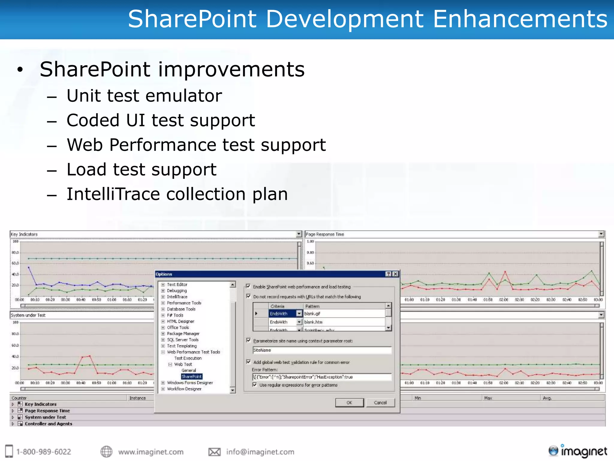 SharePoint Development Enhancements

• SharePoint improvements
  –   Unit test emulator
  –   Coded UI test support
  –   Web Performance test support
  –   Load test support
  –   IntelliTrace collection plan
 
