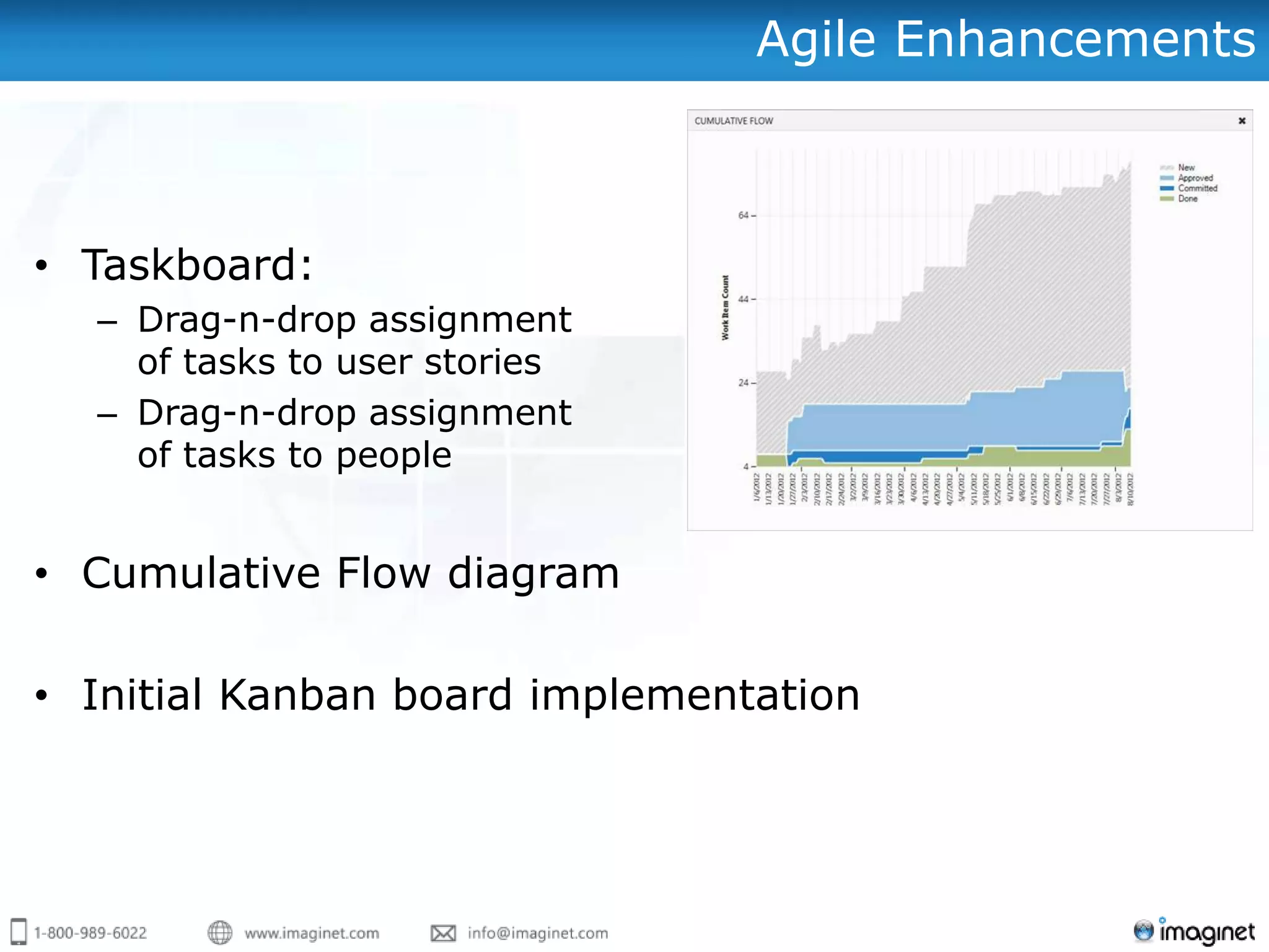 Agile Enhancements



• Taskboard:
  – Drag-n-drop assignment
    of tasks to user stories
  – Drag-n-drop assignment
    of tasks to people


• Cumulative Flow diagram

• Initial Kanban board implementation
 