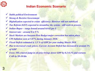 MOMENTUM OF TIME
3
✓ Stable political Environment
✓ Strong & Decisive Government
✓ Digitalization expected to create effic...