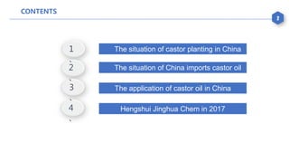 2
CONTENTS
中国进口蓖麻油情况
1
、
2
、
3
、
4
、
The situation of castor planting in China
The situation of China imports castor oil
T...