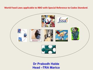 World Food Laws applicable to RBO with Special Reference to Codex Standard.
Dr Prabodh Halde
Head –TRA Marico
 