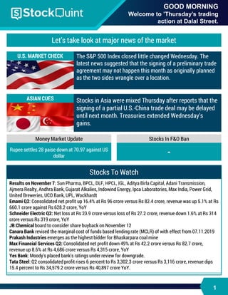 GOOD MORNING
Welcome to ’Thursday’s trading
action at Dalal Street.
1
Let’s take look at major news of the market
The S&P 500 Index closed little changed Wednesday. The
latest news suggested that the signing of a preliminary trade
agreement may not happen this month as originally planned
as the two sides wrangle over a location.
Money Market Update
Rupee settles 28 paise down at 70.97 against US
dollar
Results on November 7: Sun Pharma, BPCL, DLF, HPCL, IGL, Aditya Birla Capital, Adani Transmission,
Ajmera Realty, Andhra Bank, Gujarat Alkalies, Indowind Energy, Ipca Laboratories, Max India, Power Grid,
United Breweries, UCO Bank, UPL, Wockhardt
Emami Q2: Consolidated net profit up 16.4% at Rs 96 crore versus Rs 82.4 crore, revenue was up 5.1% at Rs
660.1 crore against Rs 628.2 crore, YoY
Schneider Electric Q2: Net loss at Rs 23.9 crore versus loss of Rs 27.2 crore, revenue down 1.6% at Rs 314
crore versus Rs 319 crore, YoY
JB Chemical board to consider share buyback on November 12
Canara Bank revised the marginal cost of funds based lending rate (MCLR) of with effect from 07.11.2019
Prakash Industries emerges as the highest bidder for Bhaskarpara coal mine
Max Financial Services Q2: Consolidated net profit down 49% at Rs 42.2 crore versus Rs 82.7 crore,
revenue up 8.6% at Rs 4,686 crore versus Rs 4,315 crore, YoY
Yes Bank: Moody's placed bank's ratings under review for downgrade.
Tata Steel: Q2 consolidated profit rises 6 percent to Rs 3,302.3 crore versus Rs 3,116 crore, revenue dips
15.4 percent to Rs 34,579.2 crore versus Rs 40,897 crore YoY.
U.S. MARKET CHECK
Stocks in Asia were mixed Thursday after reports that the
signing of a partial U.S.-China trade deal may be delayed
until next month. Treasuries extended Wednesday’s
gains.
ASIAN CUES
Stocks In F&O Ban
-
Stocks To Watch
 