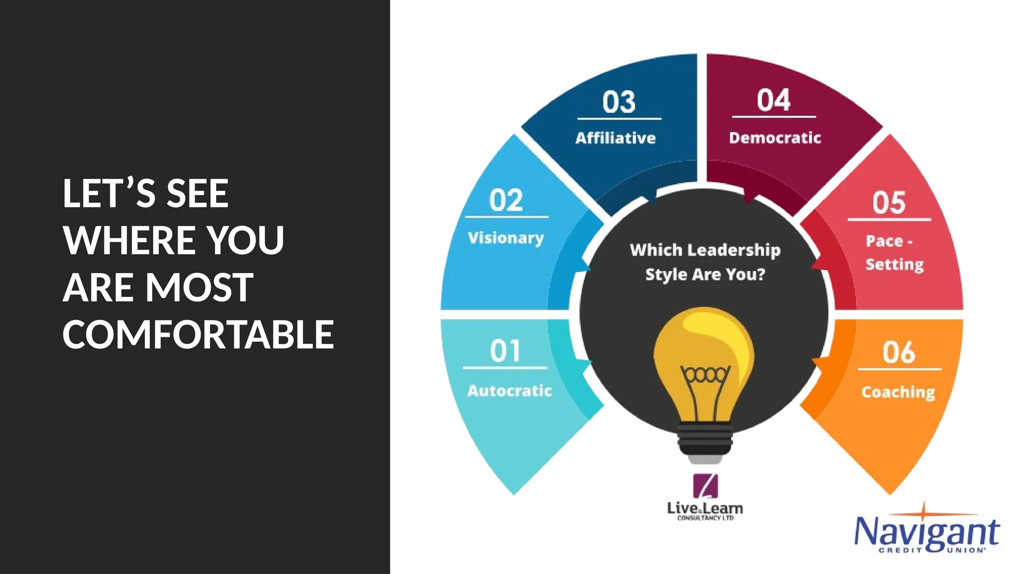 LET’S SEE
WHERE YOU
ARE MOST
COMFORTABLE
 