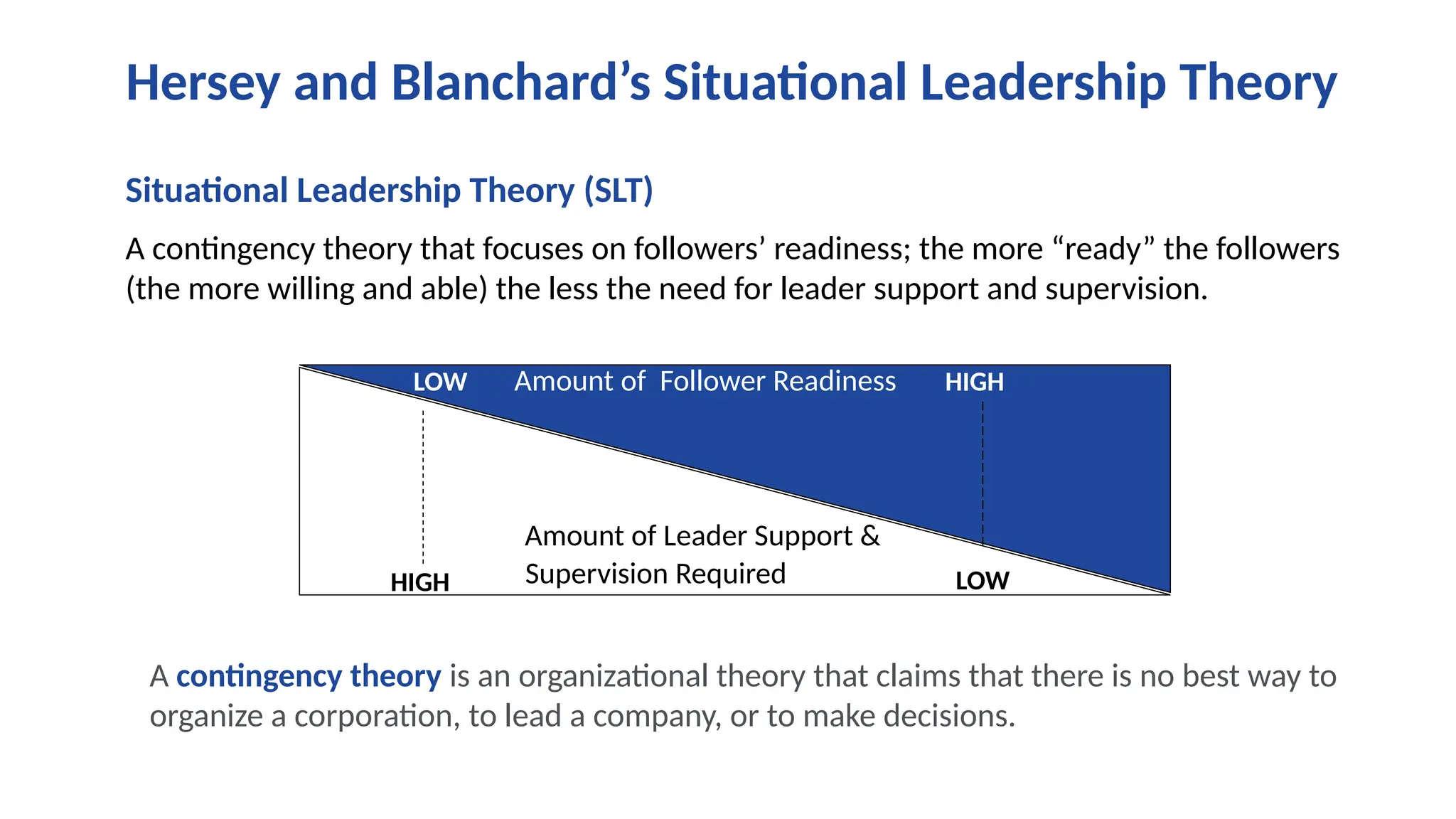 Hersey and Blanchard’s Situational Leadership Theory
Situational Leadership Theory (SLT)
A contingency theory that focuses on followers’ readiness; the more “ready” the followers
(the more willing and able) the less the need for leader support and supervision.
LOW Amount of Follower Readiness HIGH
Amount of Leader Support &
Supervision Required
HIGH LOW
A contingency theory is an organizational theory that claims that there is no best way to
organize a corporation, to lead a company, or to make decisions.
 